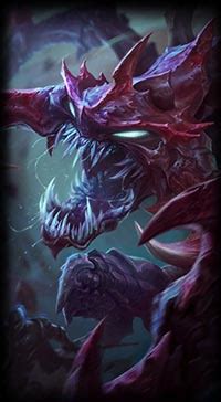 cho gath|cho'gath release date.